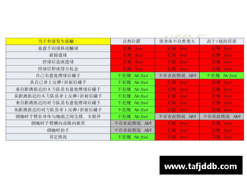 欧洲杯彩票点球规则解析及影响比赛赔率的因素