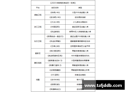体育明星转型成功的关键策略与实践经验分享