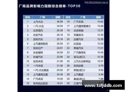如何通过经济型体育明星代言提升品牌影响力和销量